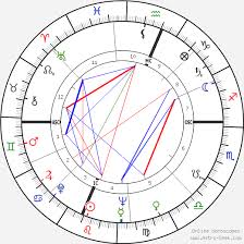 neil armstrong birth chart horoscope date of birth astro