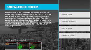 Solved Knowledge Check Here Is A Chart Of The Index Val U