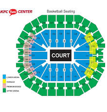 Ncaa Womens Basketball First And Second Rounds Kfc Yum