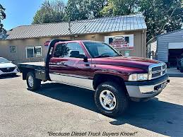 Image result for Dark Garnet Red 2001 Dodge