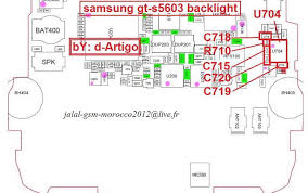 The term locked means the phones are programmed to only work with a particular mobile service company. Gsm Maroc Posts Facebook