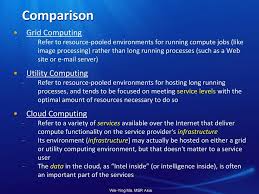 The computing resources in grid computing are distributed among different devices located in different locations (different sites, countries or continents). Cloud Computing And The Future Of Internet Services Wei Ying Ma Principal Researcher Research Area Manager Microsoft Research Asia Pdf Free Download