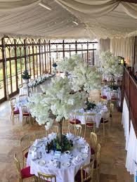 Where to spend your wedding flower budget? 1 Your Budget For Your Wedding Day Weddings In Wales At Craig Y Nos Castle