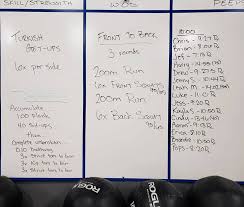 This challenge was so much fun last year we decided to do it again. Post Thanksgiving Wod Nice Work Die Empty Crossfit Facebook
