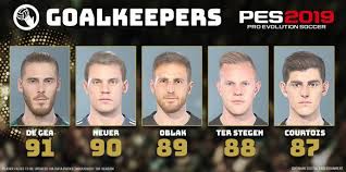 Pes 2017 mini facepack egyption team by elmodamer. Pes 2019 Best Players The Highest Rated Goalkeepers Defenders Midfielders And Forwards In Pro Evo 2019 Samagame
