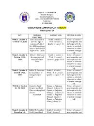 Researchers found that people who spent at least 120 minutes a week in nature saw a boost in their mental and physical health, compared to people who didn't spend any time in nature. Whlp Health Q1 Pdf Cognition Learning