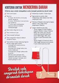 Sebelum menderma darah, petugas perubatan di pusat derma darah akan memberikan anda pemeriksaan kesihatan secara ringkas. Kementerian Kesihatan Malaysia Ketahui Kriteria Untuk Menderma Darah Jomdermadarah Pusat Darah Negara Kementerian Kesihatan Malaysia Facebook