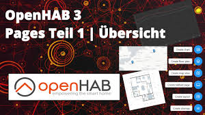 I will install it by entering the openhab container (i tagged my container. Pages Ubersicht In Openhab 3 Andi S Simple It Stuff