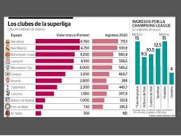 La liga de campeones de la uefa (en inglés y oficialmente: Qyhim8ykney7xm