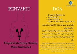 Siapa pun bisa saja mengalami sakit tenggorokan. Penyakit Batu Karang Doa Sembahyang Kutipan Rohani