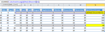 Check spelling or type a new query. Andreas Unkelbach Blog Summewenn Uber Mehrere Spalten In Excel Oder Personalkostenhochrechnung Auf Innenauftrag Zusammenfassen Excel