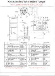 Coleman evcon furnace works doesn u0026 39 t work. Coleman Columbia Wiring Diagram Dodge Fuel Control Actuator Wiring Piooner Radios 2020ok Jiwa Jeanjaures37 Fr