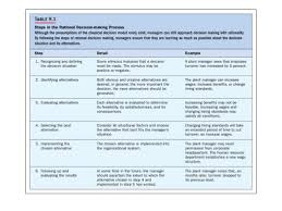 10 A Framework For Action Decision Making Models