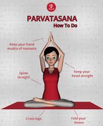 How To Do Parvatasana Learn Yoga Poses Wellness Yoga Yoga Transformation