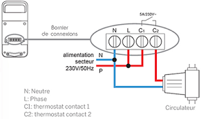 520003 Thomson Module De Chauffage Wifi Cali B