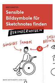 Context Is King Sensible Verwendung Von Visuellen Bildmetaphern Und Symbolen Und Ihre Grenzen Metapher Zeichenanleitungen Sketch Note