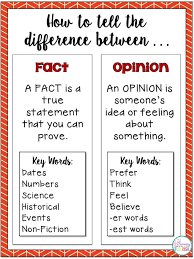 Is That A Fact? | Fact And Opinion, Fact And Opinion Worksheet, Persuasive  Writing