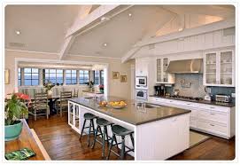 Even more difficult is being able to put your ideas into action. Kitchen Remodel Ideas Ranch Style Homes All House Plans 114858