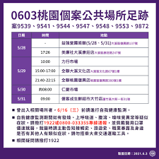 名站推薦 tips：2021年6月8日 更新失效連結 total 13 ». å¿«è¨Š æ¡ƒåœ'ä»Š 30æœ¬åœŸè¶³è·¡éåŠå¸‚å ´ è¶…å¸‚å…¨è¯ ç¾Žå»‰ç¤¾ å°åŒ—ç™¾è²¨åˆä¸Šæ¦œ ç¤¾æœƒ æ–°é ­æ®¼newtalk