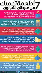 للوقاية من سرطان القولون body health health personal development