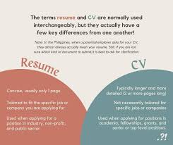Apa sebenarnya yang membezakan cv dan resume? Apa Beza Cv Dan Resume Baca Ni Resume Kreatif Wh Facebook