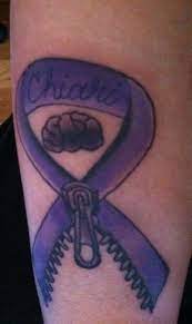 Maybe you would like to learn more about one of these? My Chiari Tattoo Kolya Lynne Smith Creator Of Ehrick Garion S Act Www Chiariact Com Tattoos Chiari Tattoo Illustration