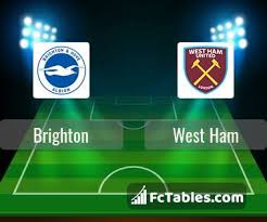 West ham piled on the pressure in the final five minutes of the first half but were denied again and again by brighton's defenders throwing their bodies on the line. Bl 9c2y6vn2iim