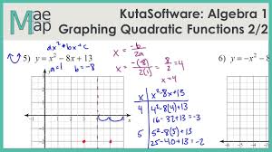 Kutasoftware Graphing Quadratic Functions Part 2 Youtube