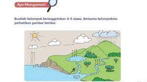 Siklus air dan bencana kekeringan gurunenet via www.gurune.net 32+ top poster tentang siklus air bagi kehidupan terkini itu saja 32+ top poster tentang siklus air bagi kehidupan terkini yang bisa kami tampilkan, admin harap postingan mengenai foto poster dapat menambah informasi kalian semua. Kunci Jawaban Tema 8 Kelas 5 Sd Subtema 2 Buatlah Poster Tentang Dampak Siklus Air Bagi Kehidupan Tribunnewsmaker Com