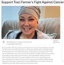 Dr. Wm Makis: a High Probability Kate Middleton Has Turbo Cancer