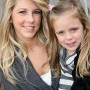 Kayla Gaither's Instagram, Twitter & Facebook