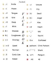 Emoticons Code Facebook Emoticons Emoticon