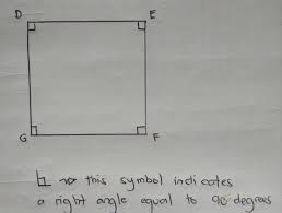 Find the measure of each exterior angle on the polygons below, then give the sum of all exterior angle measures. Solved The Quadrilateral Below Is A Square Find The Missing Measures Any Decimal Answers Should Be Rounded To The Nearest Tenth Course Hero