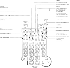 Chevrolet cavalier fuse box diagram carknowledge. 1991 Chevy S 10 Fuse Panel Diagram Wiring Diagram Tripod