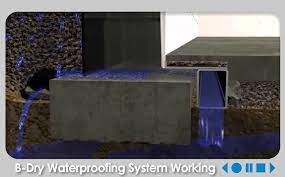 Information you can trust from america's favorite waterproofers for 50 years. B Dry Waterproofing In Action Youtube