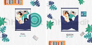 Check spelling or type a new query. Full Bed Vs Qeeen Size What S The Difference