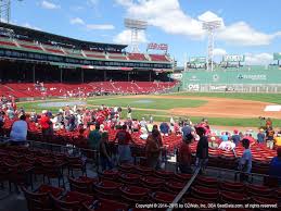 Fenway Park View From Loge Box 110 Vivid Seats