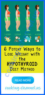 Pin On Best Way To Lose Weight