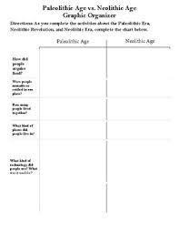 paleolithic and neolithic comparison chart