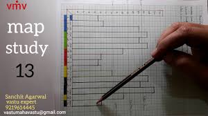 Vastu Case Study 13 How To Make Bar Chart