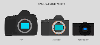 mirrorless cameras a buying guide b h explora