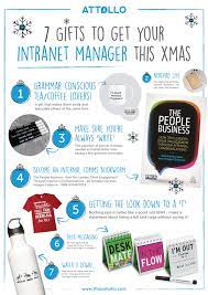 This gemstone platter is the perfect. The 7 Gifts To Get Your Special Intranet Manager This Xmas Attollo Intranet