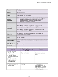Rph (rancangan pengajaran harian) bahasa inggeris tahun 3 (1). Rph Bahasa Inggeris Tahun 3 Kssr Cognitive Science Psychology