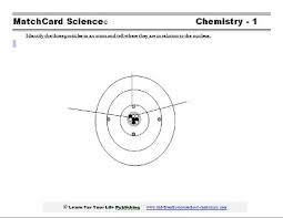 The Model Of Atom Worksheet Shows The Location Of Electrons Prtons And Neutrons Chemistry Worksheets Teaching Worksheets