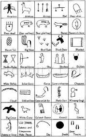Printable Petroglyph Symbols Pictography And Ideography Of
