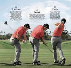 Orlando ramirez | usa today sports. 6 Steps To Mastering Jon Rahm S Powerful Golf Swing