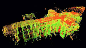 Cleaning Of 3d Laser Scans With Machine Learning In The Scan