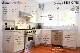 My mom renovated a kitchen and turned it into a white remember, this analysis deals only with the cabinets. Popular Kitchen Colors Awesome Color Cabinets Bac Ojj