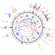 Astrology And Natal Chart Of Kristen Stewart Born On 1990 04 09
