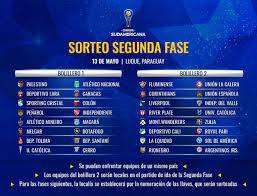 Copa sudamericana 2019 la copa sudamericana 2019, denominada oficialmente copa conmebol sudamericana 2019, fue la decimoctava edición del torneo organizado por la confederación sudamericana de fútbol, en la que participaron equipos de diez países: Sorteo De La Segunda Fase De La Sudamericana 2019 En Vivo La Ceremonia De Asuncion Marca Claro Argentina